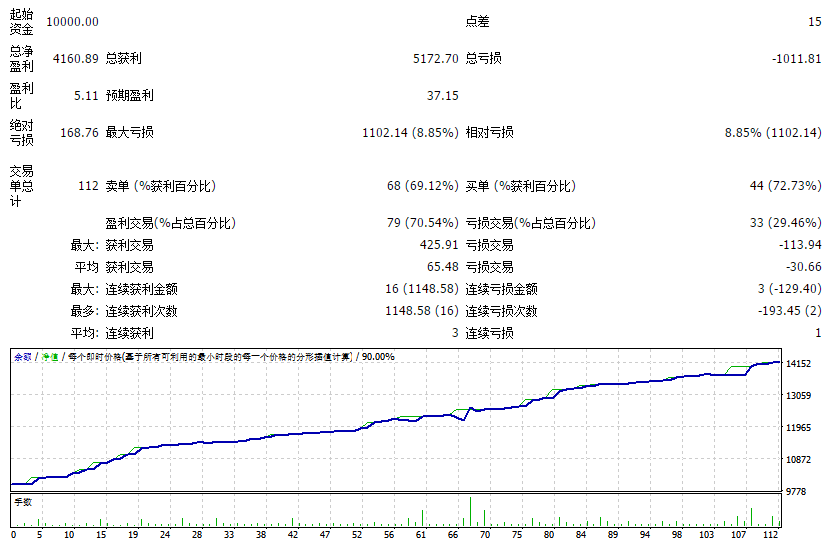 TIM图片20180427094036.png