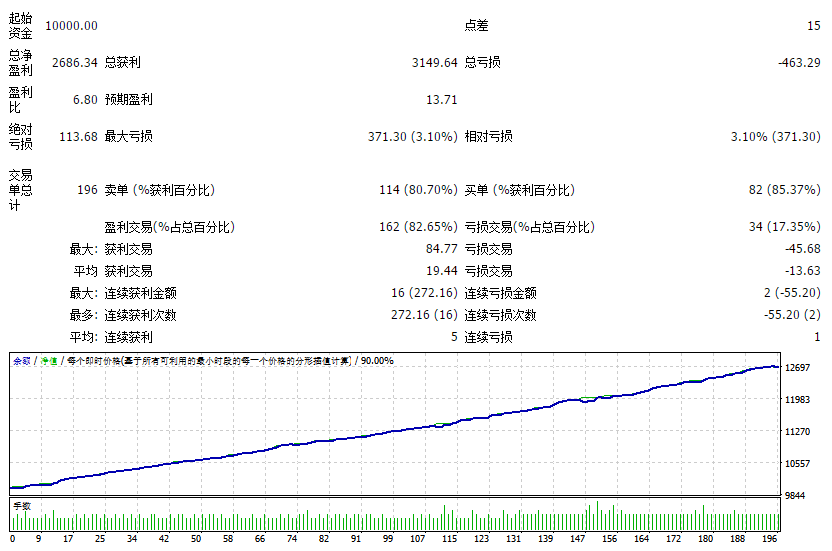 TIM图片20180427094930.png