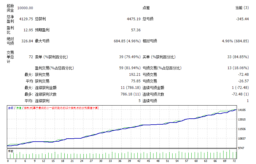 TIM图片20180502174259.png