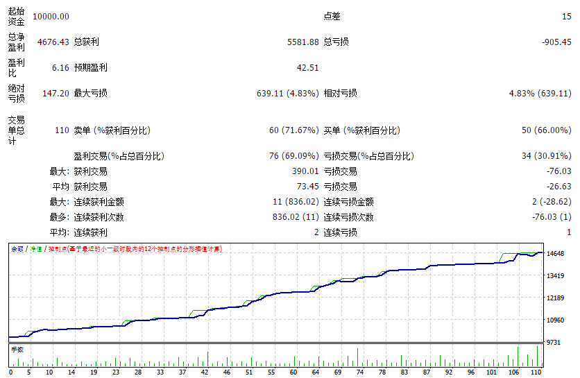 TIM图片20180502174609.png