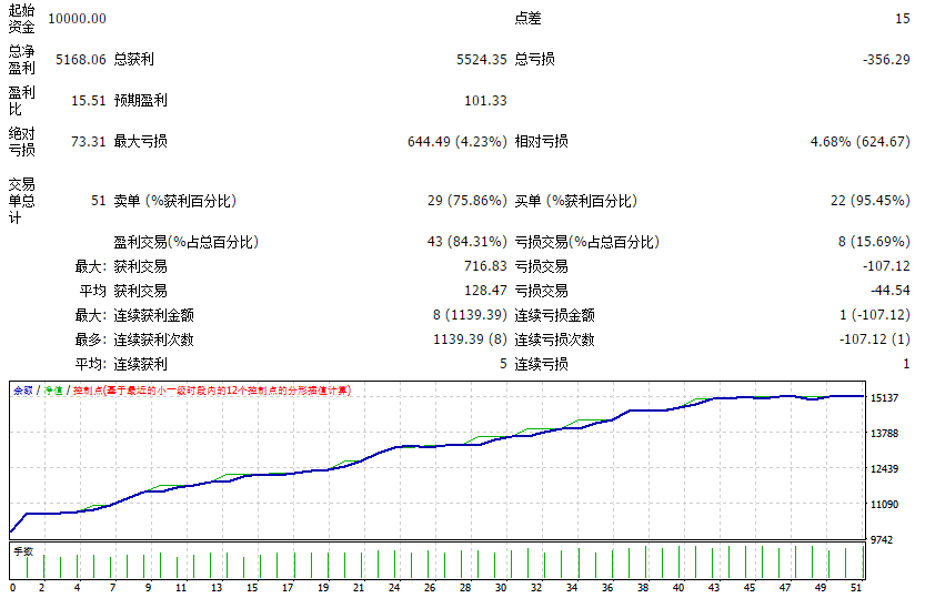 TIM图片20180508093811.png