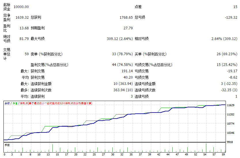 TIM图片20180508093852.png