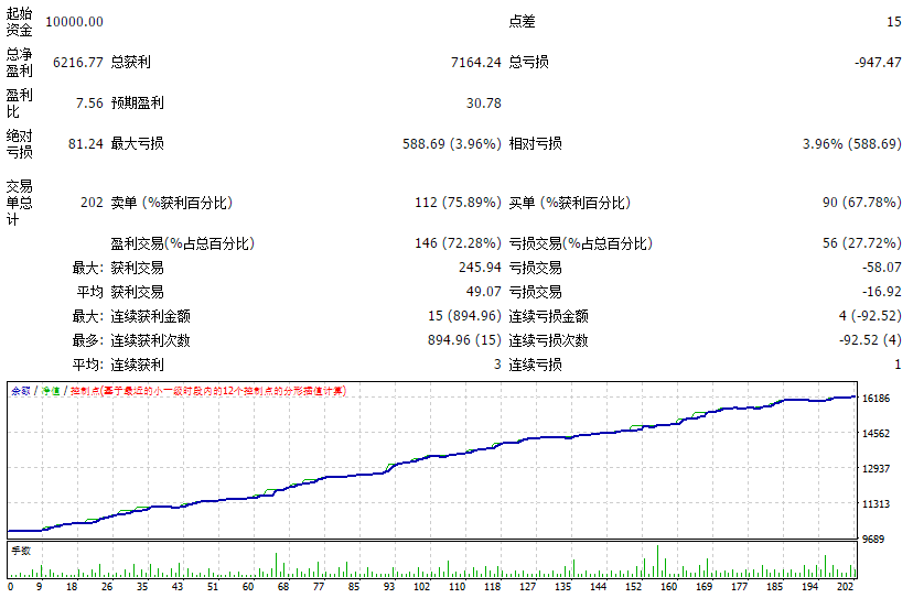 TIM图片20180511094035.png