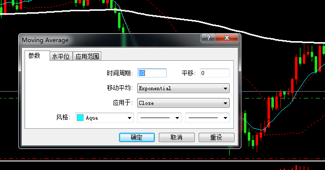 10均线参数.png
