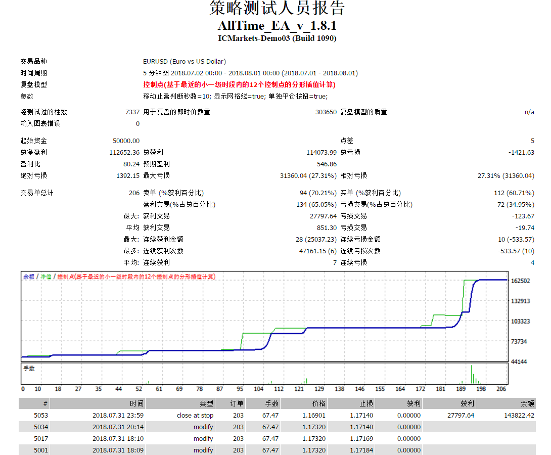 QQ图片20180807073858.png