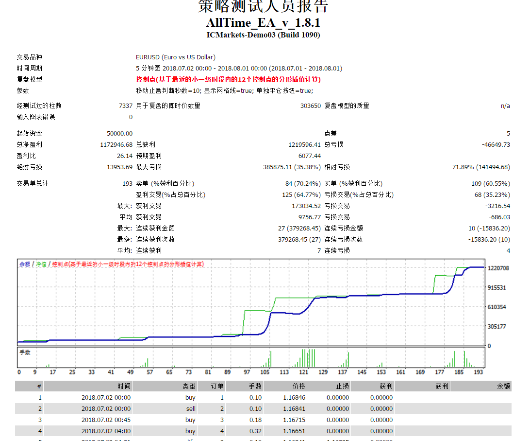 QQ图片20180807073906.png