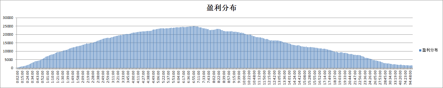 TIM图片20181105193237.png