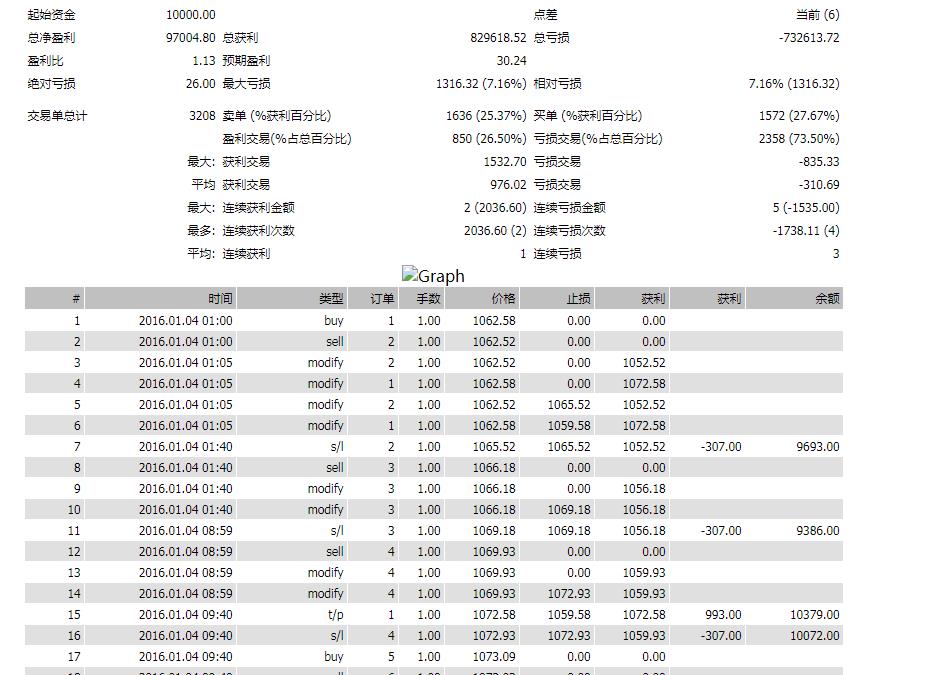 360截图20181119195622439.jpg