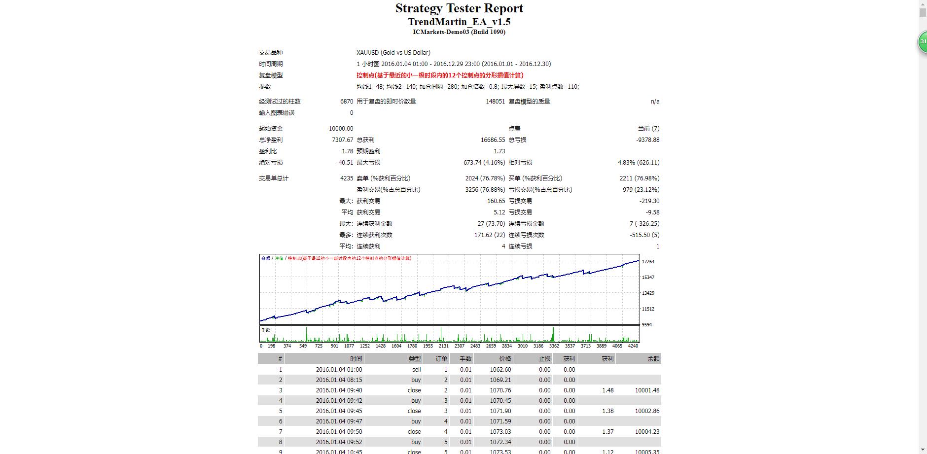 360截图20181119200809303.jpg