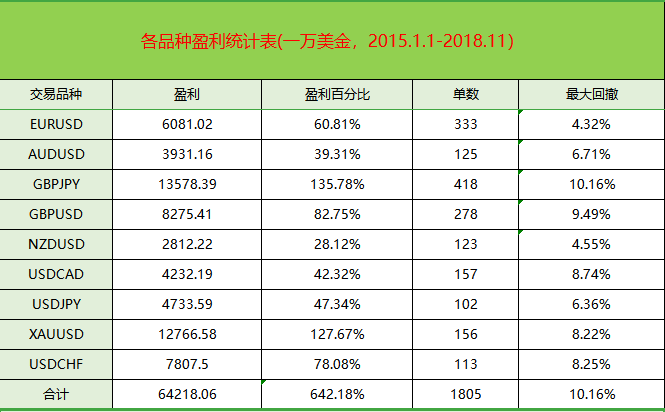 TIM图片20181228142028.png