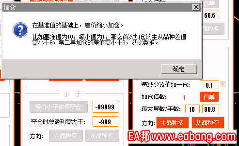 止盈值