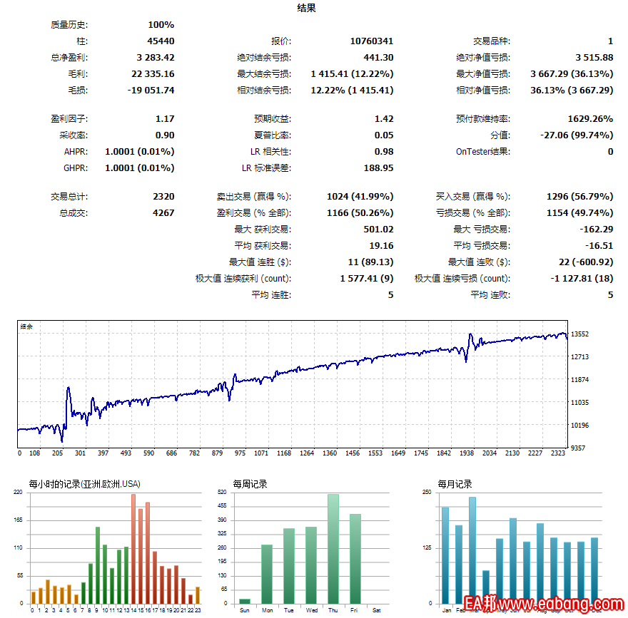 QQ图片20210512181158.png