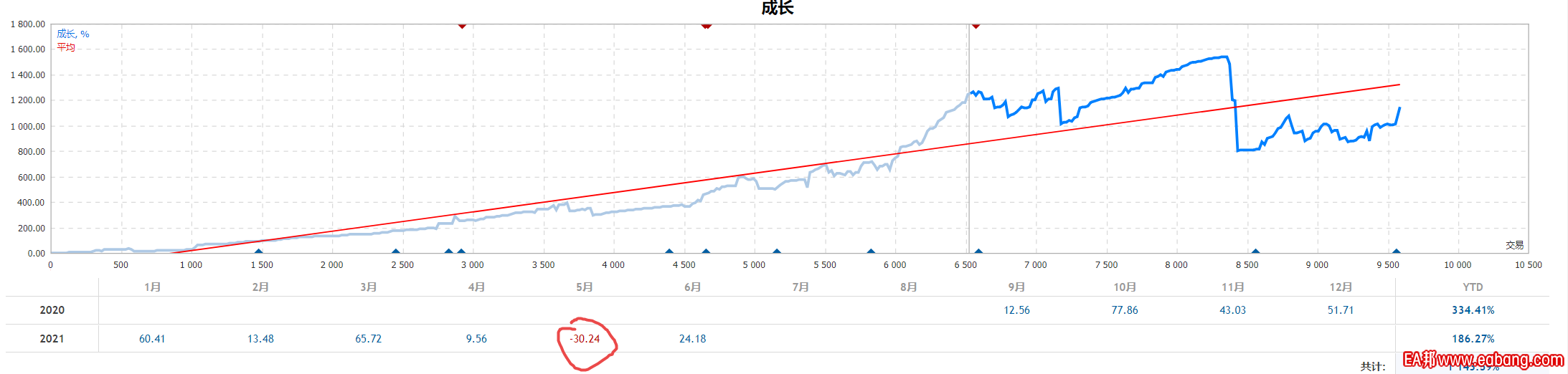 搜狗截图21年06月22日1608_1.png