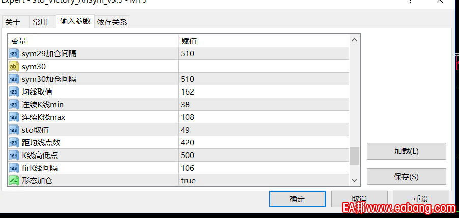 STO的开仓参数