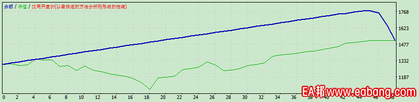 StrategyTester-1.gif