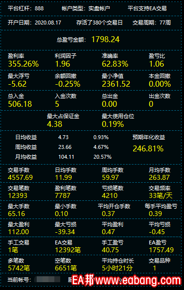 真实交易 而且是500开始跑的