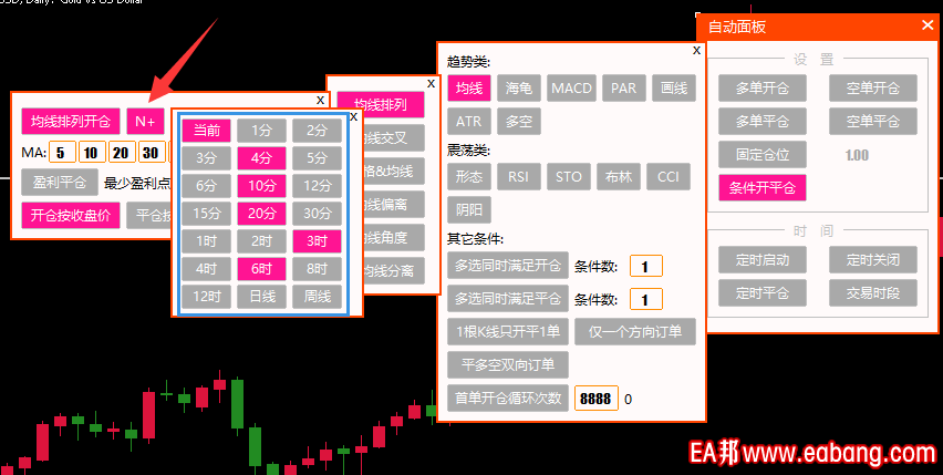 条件开平仓多周期共振