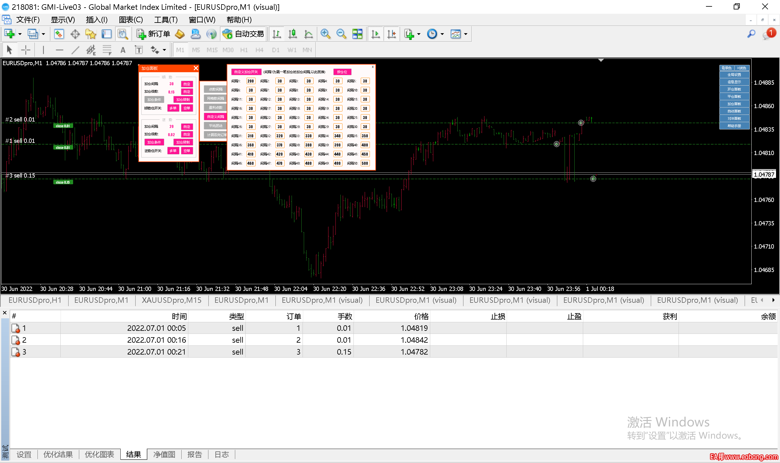 GMI MetaTrader 4 Terminal2.png