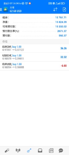 Screenshot_2022-10-07-02-07-32-008_net.metaquotes.metatrader4.jpg