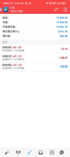 Screenshot_2022-10-07-18-34-43-481_net.metaquotes.metatrader4.jpg