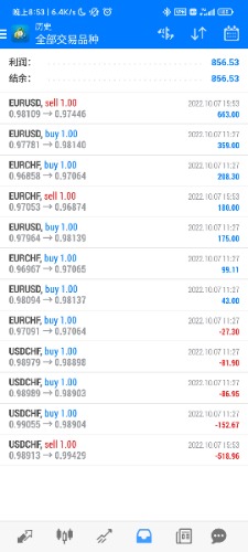 Screenshot_2022-10-07-20-53-47-120_net.metaquotes.metatrader4.jpg