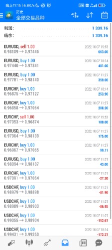 Screenshot_2022-10-07-23-15-25-051_net.metaquotes.metatrader4.jpg