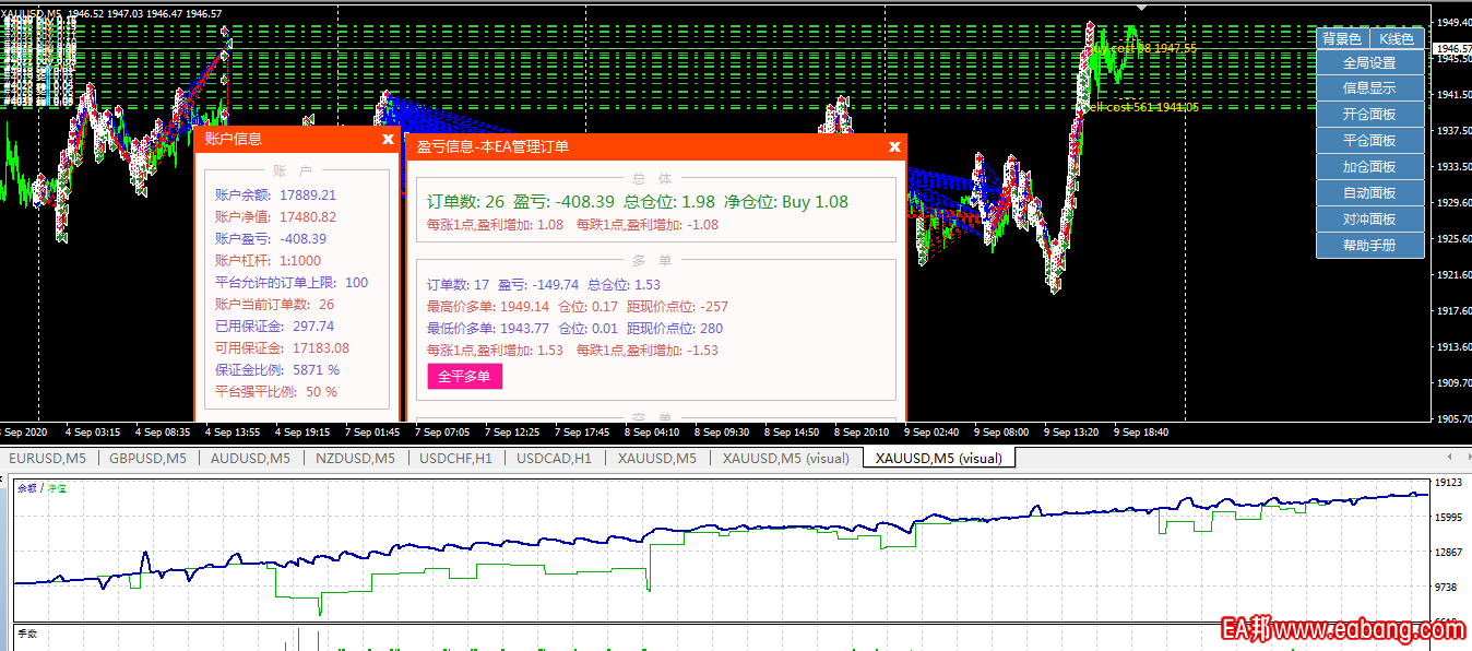 半自动参数4个交易日.PNG