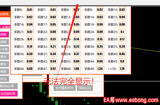 自定义界面无法完全显示