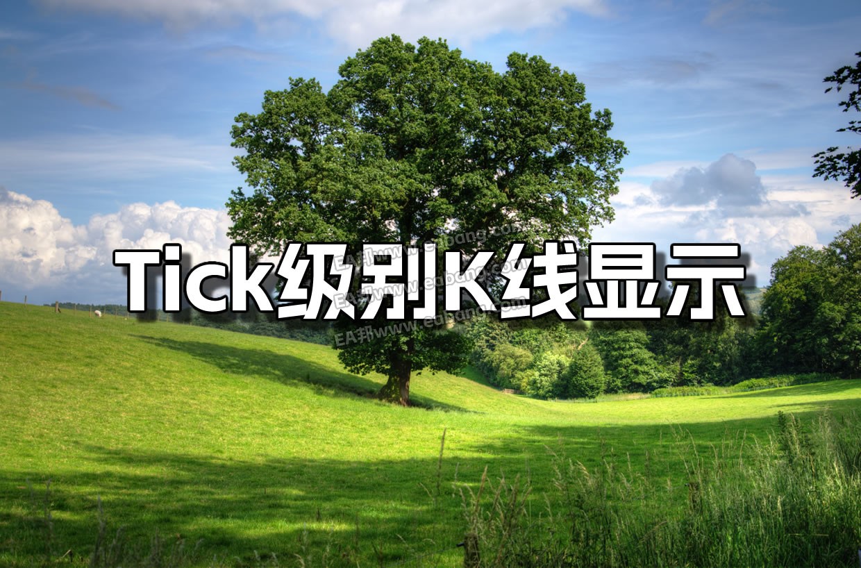 52-Tick级别K线1240文字-tree-402953.jpg