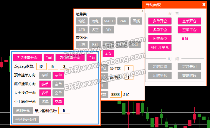 ZIGZAG挂单开仓和ZIGZAG平仓