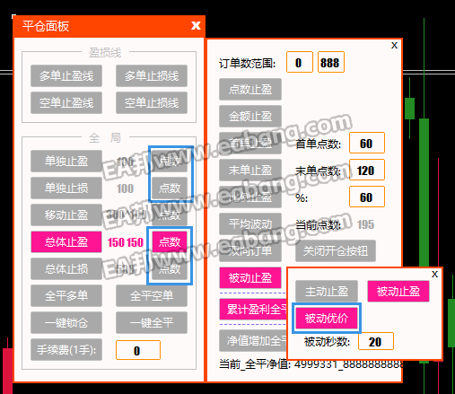 主动止盈/止损、被动止盈/止损、被动优价