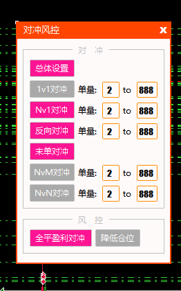 对冲排列方式