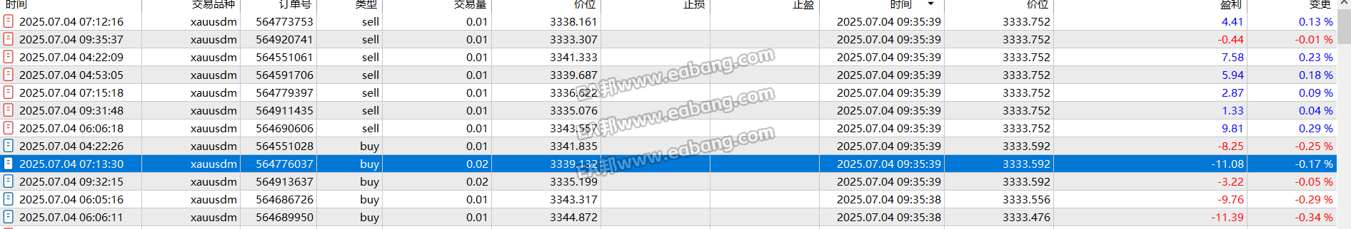 QQ_1751635955908.png