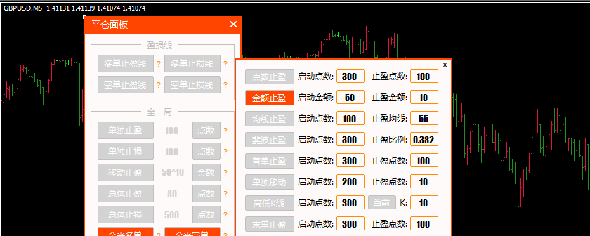 移动止盈-金额止盈