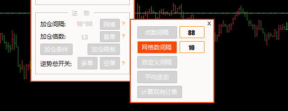 逆势网格数间隔