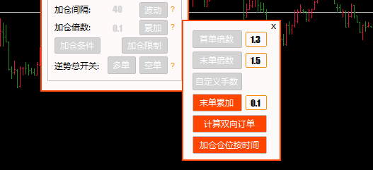 逆势加仓倍数计算双向订单加