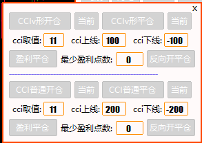 CCI开平仓