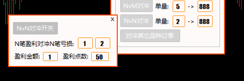 NvN对冲