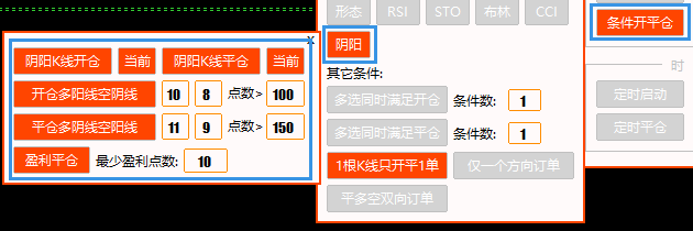 阴阳K线开平仓