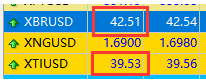 Carry双品种差价套利EA