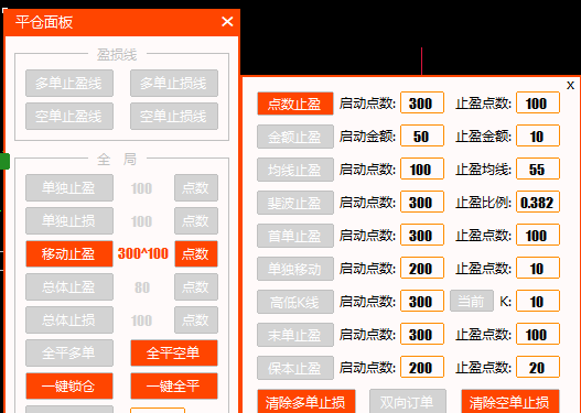 移动止盈-点数止盈