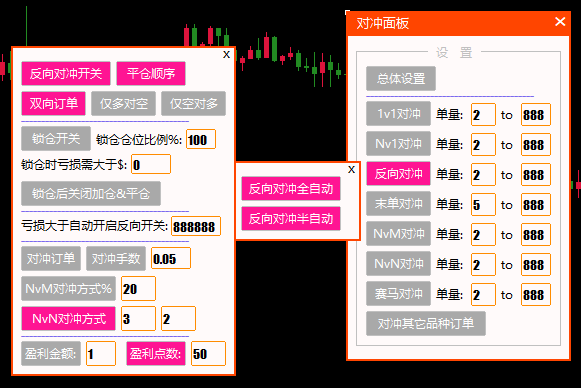 反向对冲NvN自定义订单数量