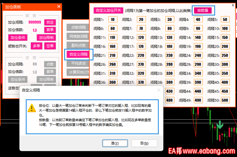 顺势自定义间隔