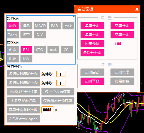 条件开平仓-反向开平仓