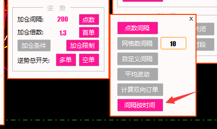 逆势加仓间隔按时间或按高低价