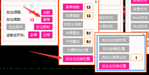 逆势加仓的仓位计算基于哪笔订单