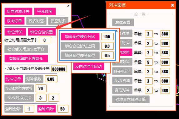 锁仓的仓位设置-反向对冲