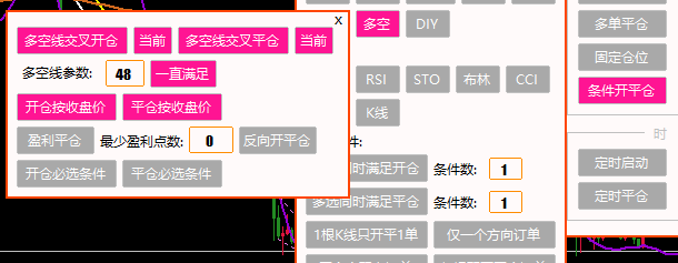 多空线指标开平仓