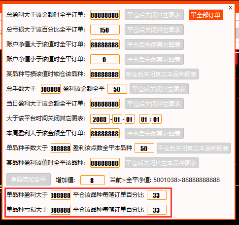 当大于一定盈利或亏损时，自动平仓订单中的百分比仓位