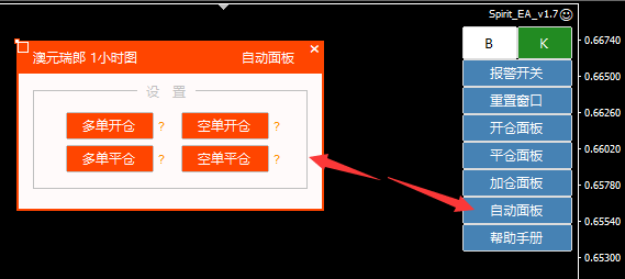 Spirit精灵EA全自动开平仓策略说明